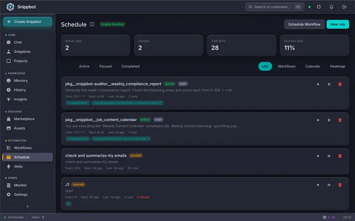 Snippbot scheduler page showing job list with status badges, run counts, and action buttons