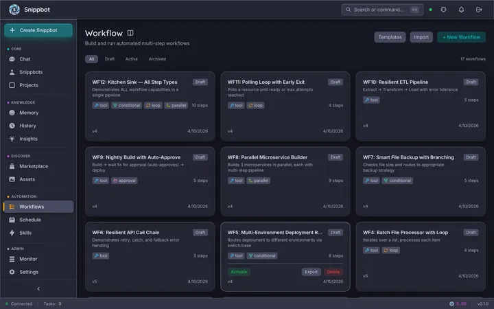 Snippbot workflows list showing available workflows with run status
